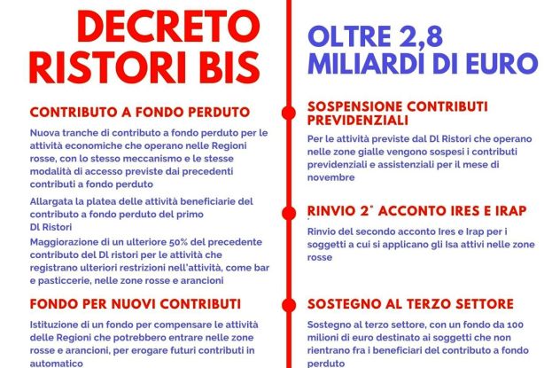 Decreto Ristori bis, per le filiere agricole totale decontribuzione a dicembre